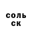 Бутират оксибутират Nazar Malov